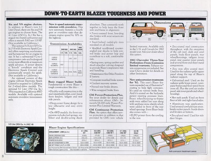 1982 Chevrolet Blazer Brochure Page 4
